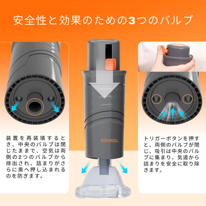 家庭でも使える窒息対策ツール・Sonmolレスキュー機器