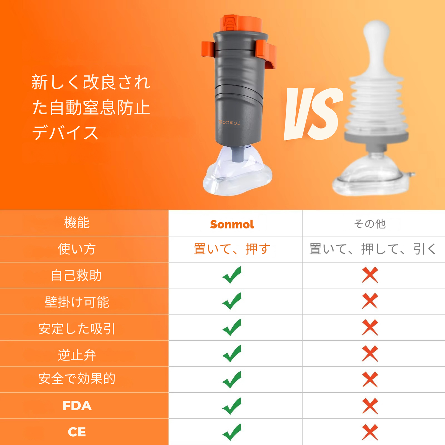 家庭でも使える窒息対策ツール・Sonmolレスキュー機器