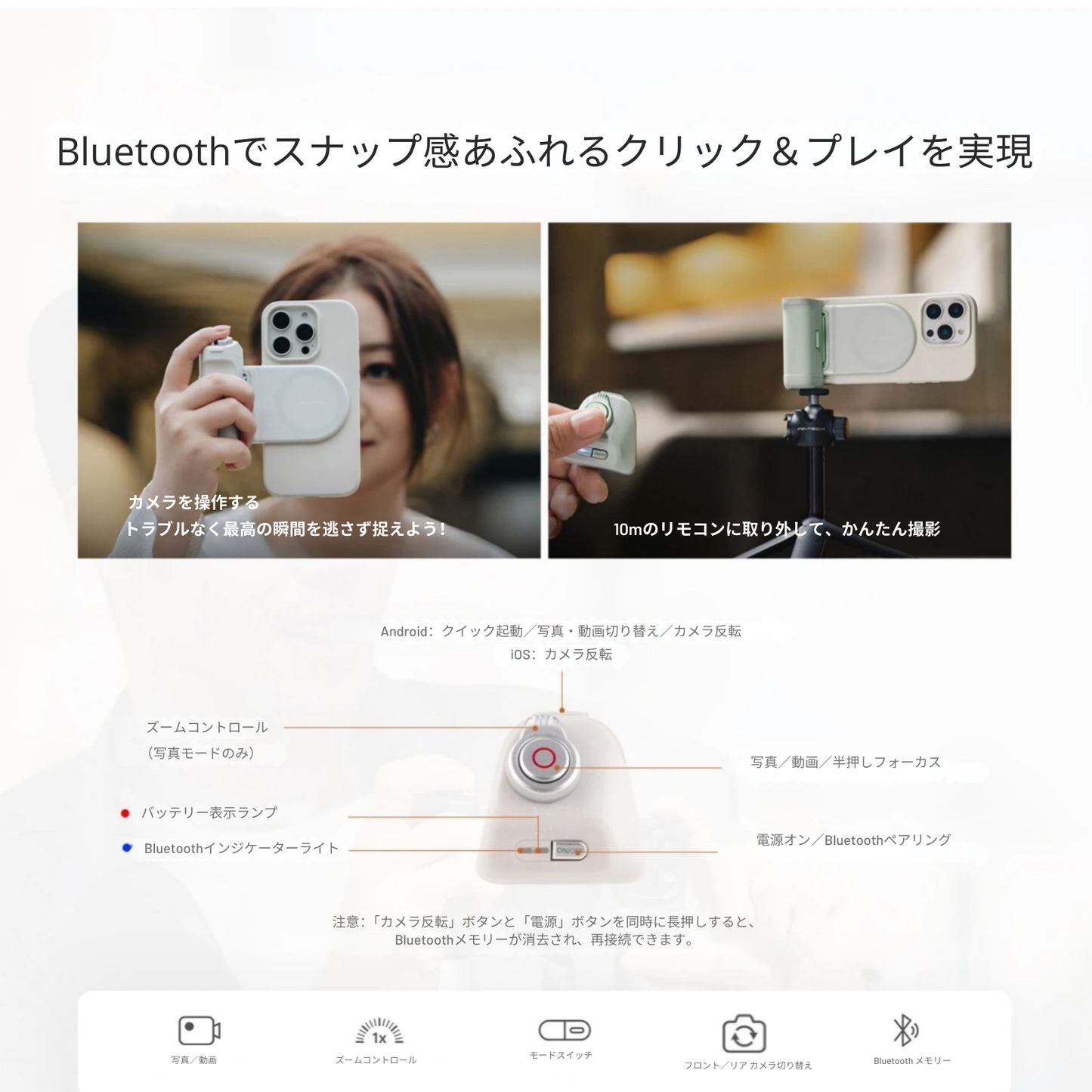 PGYTECH MagCam カメラコントローラー＆ライトセット