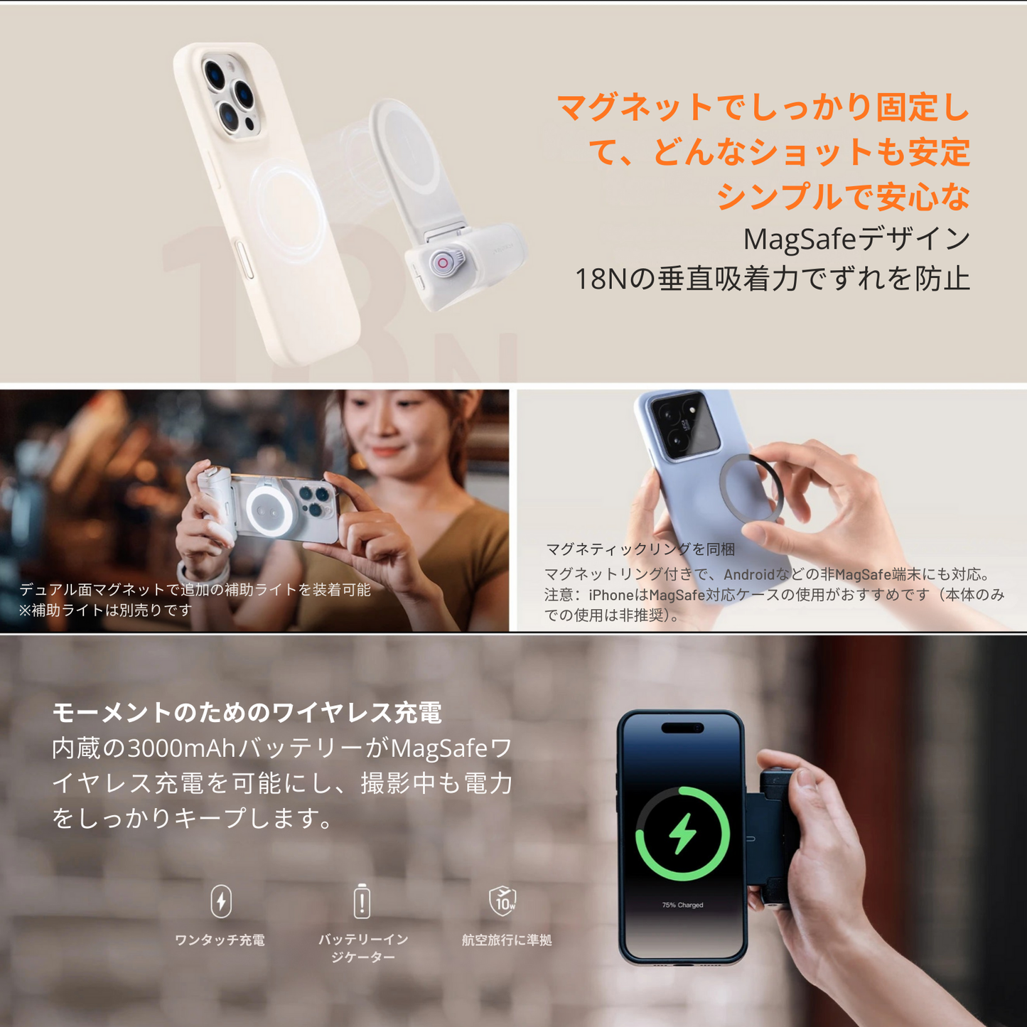 PGYTECH MagCam カメラコントローラー＆ライトセット