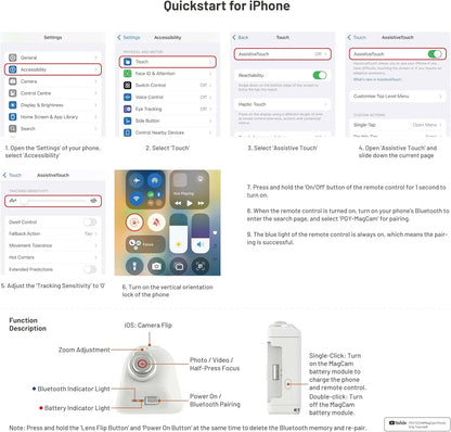 Sda6fb480aa1247a681767e824836326dF